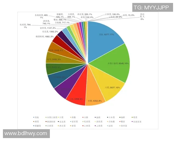 北京羽毛球队在钻石联赛中的意识表现分析与点评